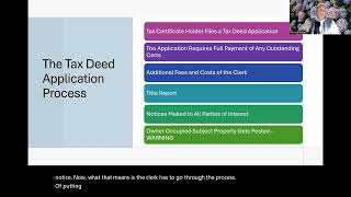 There Are Only 3 Ways to Quiet Tax Deed Title in Florida [upl. by Jefferson]