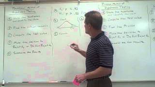 Hypothesis Testing Overview P value vs Traditional Method [upl. by Necaj]