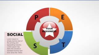 Infographic Pest Analysis PowerPoint charts for Presentation [upl. by Georas]