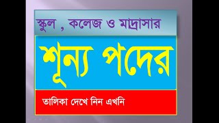 যেভাবে সহজে বের করবেন শূন্য পদ [upl. by Naahs]