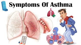 What Causes Asthma  How to Control Asthma Naturally  Asthma Treatment  Get Relief From Lungs Pain [upl. by Broucek]