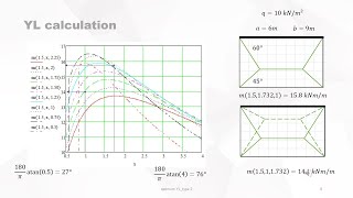 optimum YL type 2 [upl. by Selie]