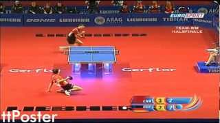 WTTTC 2006 Timo BollMa Lin [upl. by Cale]