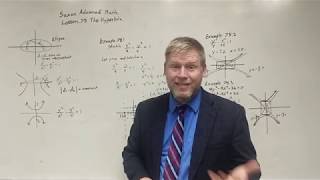 Saxon Advanced Math Lesson 78 The hyperbola examples 781 782 783 [upl. by Lanaj]