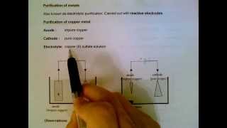 Purification of impure copper through electrolysis active electrodes [upl. by Isidora]