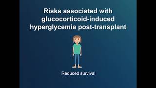 GlucocorticoidInduced Hyperglycemia Steroid Induced Diabetes [upl. by Clare]