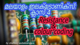 Electronics malayalam tutorial 4 [upl. by Elletnuahc]