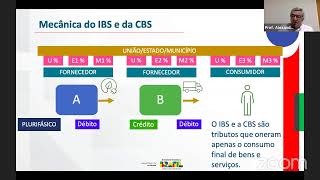 Aula 01 de 02  Municípios e Reforma Tributária no Brasil [upl. by Llekram353]