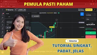 TUTORIAL TRADING BINOMO PEMULA STRATEGI PROFIT KONSISTEN [upl. by Nirrac338]