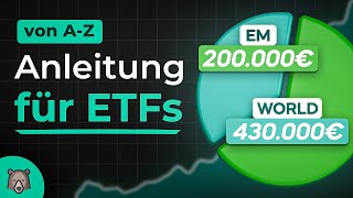 ETF Sparplan Anleitung ALLES was du wissen musst [upl. by Edgardo]