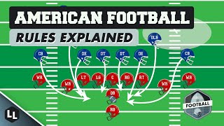 SPORTS 101  Guide to American Football [upl. by Yrevi]