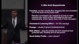 CholesterolLowering Drugs Function and SideEffects 710 [upl. by Ardenia]