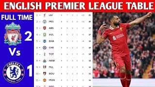 ENGLISH PREMIER LEAGUE TABLE UPDATED TODAY  PREMIER LEAGUE TABLE AND STANDING 20242025 [upl. by Lebatsirc389]