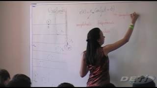 Física Fundamental  Oscilações parte 1 [upl. by Pearman]