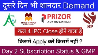 Sati Poly Plast IPO  Three M Paper Boards IPO  Aelea Commodities IPO  Prizor Viztech IPO [upl. by Aihtekal178]