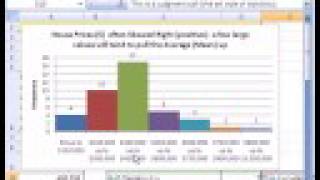 Excel Statistics 23 Skew in Histograms [upl. by Olathe]