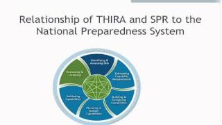 THIRA Webinar [upl. by Baer879]