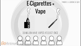 The truth about vaping [upl. by Pronty]