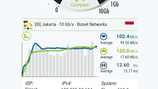 TEST SPEED INTERNET Biznet PAKET 100MBPS BEDA HASIL DI 5 GHZ DAN 24 GHZ [upl. by Ephram]