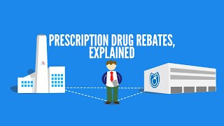 Prescription Drug Rebates Explained [upl. by Aineles]