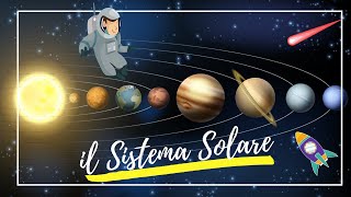 Eratostene e la misura della Terra [upl. by Torras]