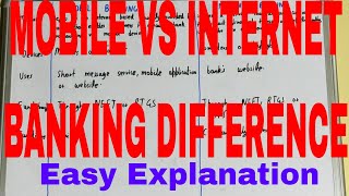 Mobile banking vs Internet bankingDifference between mobile banking and internet banking [upl. by Getter]