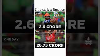 Shreyas Iyer Is Income  One Day  Day One  shreyasiyer ipl2025 newlook day1 oneday [upl. by Day]