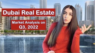 Dubai Real Estate Market Overview on Q3 2022 [upl. by Branen]