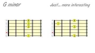 12 Simple amp Beautiful Alternative Guitar Chord Ideas [upl. by Delphina178]