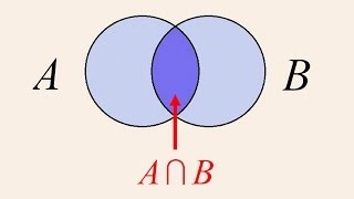 Algebra 3  Venn Diagrams Unions and Intersections [upl. by Kacey160]