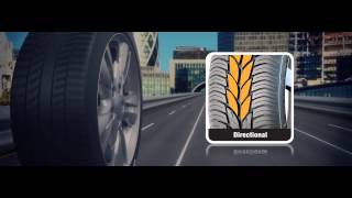 Tyre Tread Pattern [upl. by Atsocal]