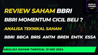 REVIEW SAHAM BBRI BBRI MOMENTUM CICIL BELI [upl. by Nirok]