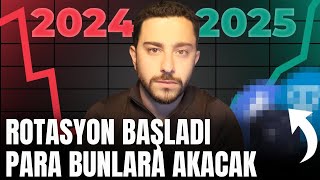 Bu Altcoin Sepetiyle 3 Ayda Hayatını Değiştir [upl. by Byrne]