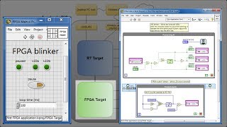 LabVIEW procedure Make your first FPGA application [upl. by Valerian]