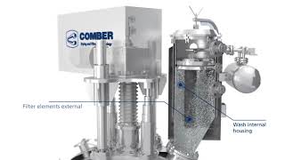 COMBER Pressofiltro®  Nutsche Filter amp Filter Dryer New Animation [upl. by Natalya921]