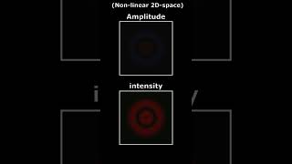 Mass as spatially confined energy [upl. by Pirbhai]