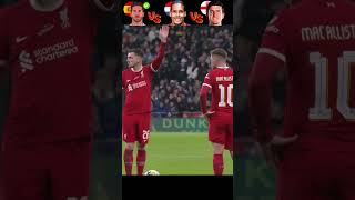 Ramos vs Van Dijk vs Maguire Header Duel Challenge 🏟️⚽ [upl. by Nordgren]