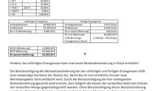 Vollkostenrechnung  Übung Teil 46 [upl. by Carny889]