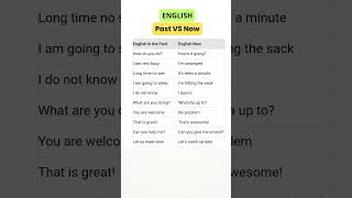 Past VS Modern English  english vocabulary teacher [upl. by Ynatterb]