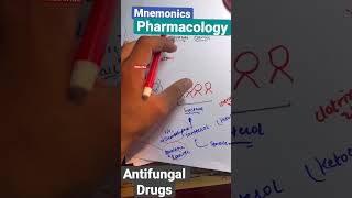 PharmacologyAnti fungalMNEMONICSClassificationHINID pharmacologyantifungal [upl. by Dyan]