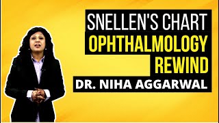 Ophthalmology Rewind  Snellens Chart  NEET PG Preparation [upl. by Connie969]