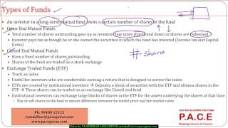 Hedge Funds and Mutual Funds [upl. by Akfir]