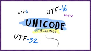 Unicode Encoding UTF32 UCS2 UTF16 amp UTF8 [upl. by Ximenez]