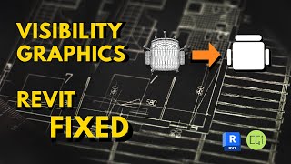 👁️ SOLVED Visibility Graphics Settings  How To Add  Quick TIP Revit Family [upl. by Smitty]