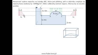 MECHANIKA PŁYNÓW napór hydrostatyczny na ściankę zakrzywioną korepetycje online [upl. by Yunick992]