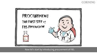 Dr C  Corning Fetal Bovine Serum FBS Part 1 Procurement and Process [upl. by Apoor786]