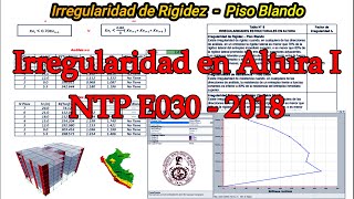 Cap V  P3 IRREGULARIDAD EN ALTURA I  NTP E030  2018 [upl. by Nimajaneb]