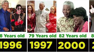 Nelson Mandela Transformation from 1937 to 2011  Through the years [upl. by Noslien]