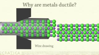 Ductile [upl. by Dryfoos]