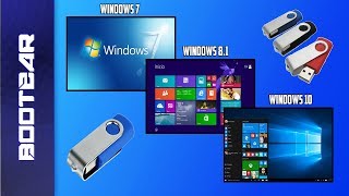 Como Formatear Una Canaima E Instalar Windows 7  Drivers Actualizados Full Sin Errores 2018 [upl. by Qirat]